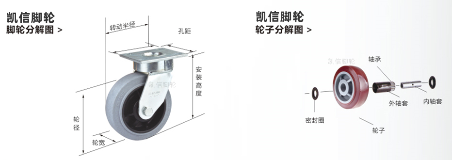 东莞凯信脚轮,超级人造胶（TPR）脚轮,耐高温脚轮,导电/防静电脚轮,抗菌脚轮,万向轮,脚轮厂家,万向轮工厂,工业脚轮,静音脚轮,PU轮,手推车轮子