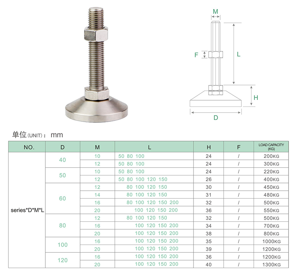 脚杯,不锈钢脚杯,重型脚杯,固定脚杯,脚杯厂家,脚轮脚杯厂家,脚杯规格表,凯信脚轮