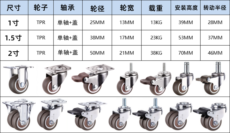 TPR轮,餐车脚轮,2寸双轮万向脚轮,万向轮,双轮脚轮,脚轮,凯信脚轮,脚轮厂家