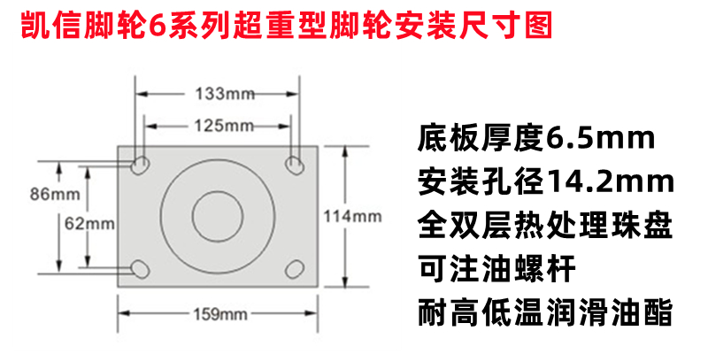 超重型脚轮,铁芯聚氨酯脚轮,凯信脚轮,万向轮,工业脚轮,脚轮厂家