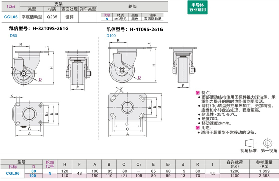 低重心脚轮,万向轮,尼龙脚轮,脚轮厂家,重型脚轮,脚轮