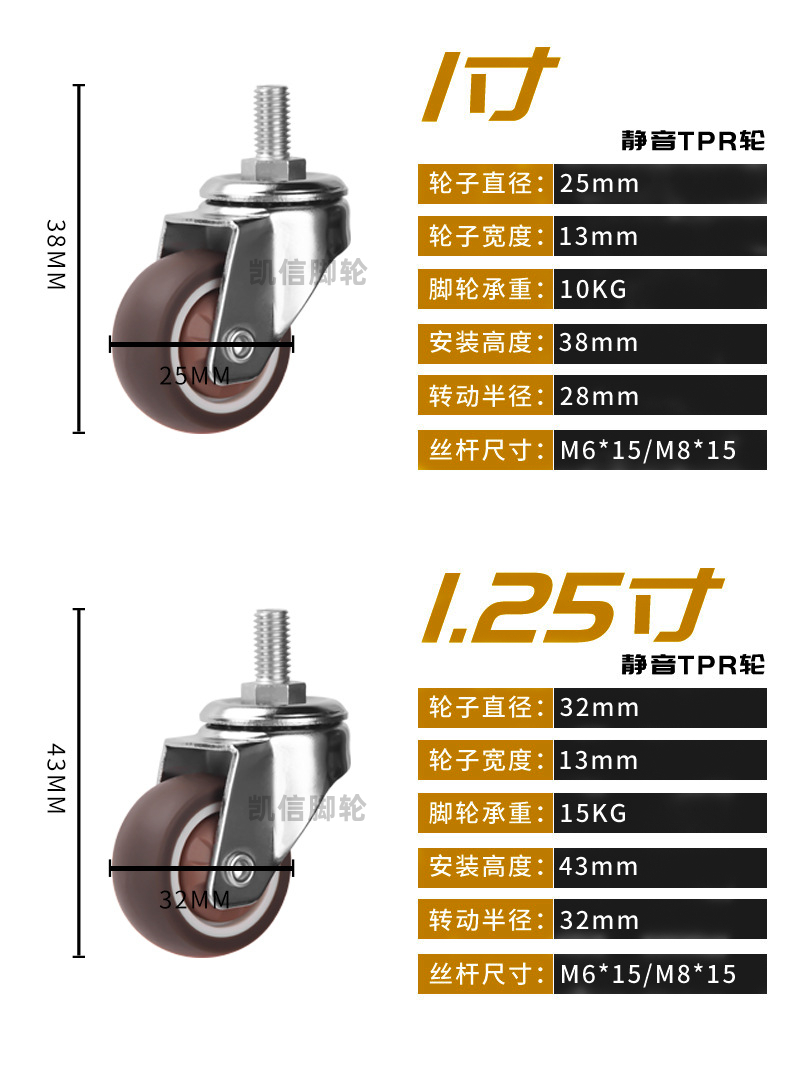 轻型TPR静音万向脚轮,凯信脚轮,脚轮厂家