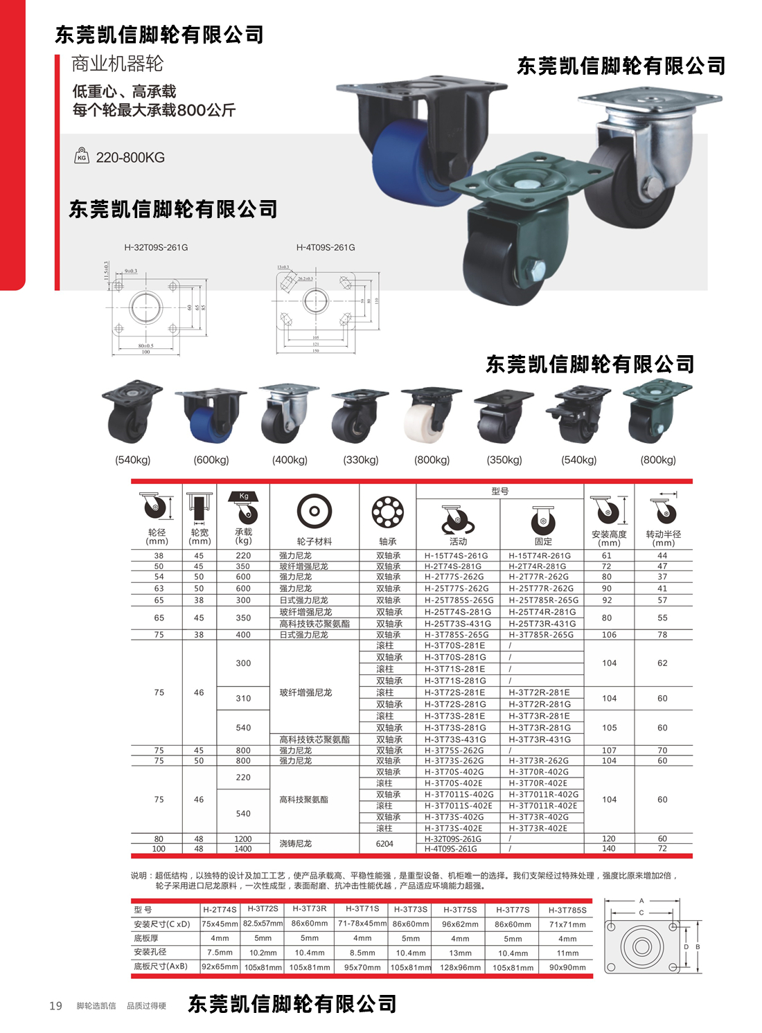 重型低重心3寸万向轮脚轮凯信脚轮厂家